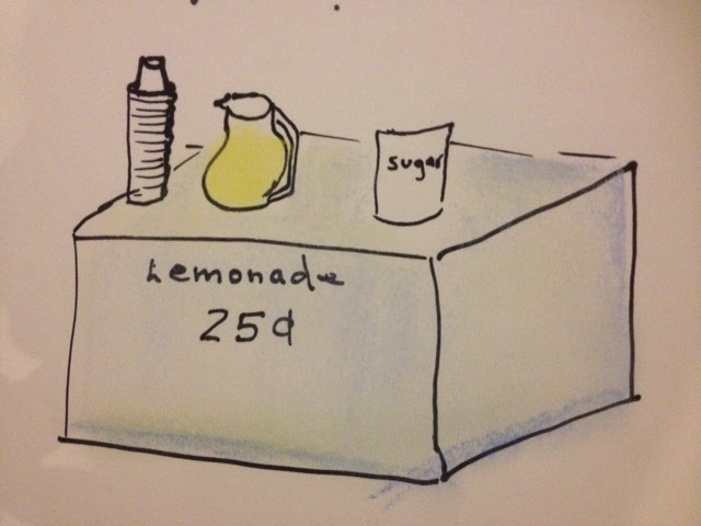 Poetry for Kids Joy: LEMONADE