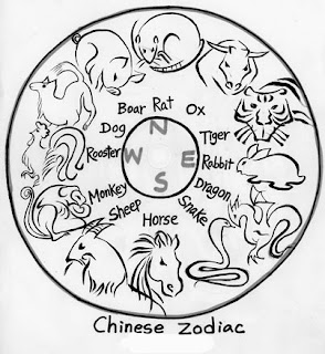 Chinese Zodiac Coloring Pages