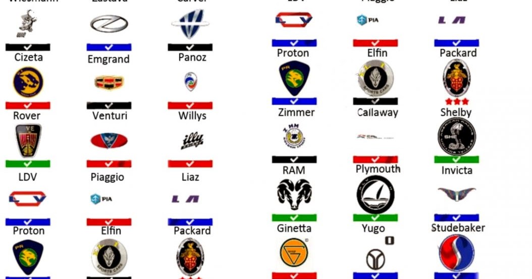 Foreign Car Logos And Names List Wallpapers Gallery Foreign Car Logos And Names List Wallpapers Gallery