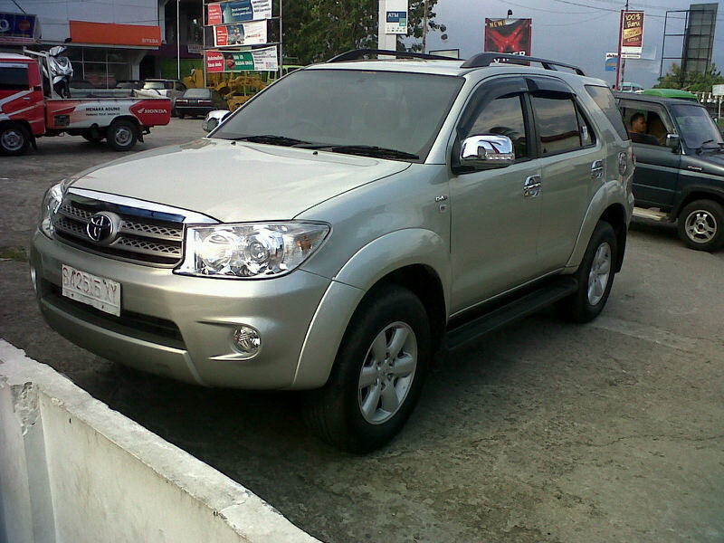 harga toyota di padang SUMBAR ( PT. INTERCOM MOBILINDO )