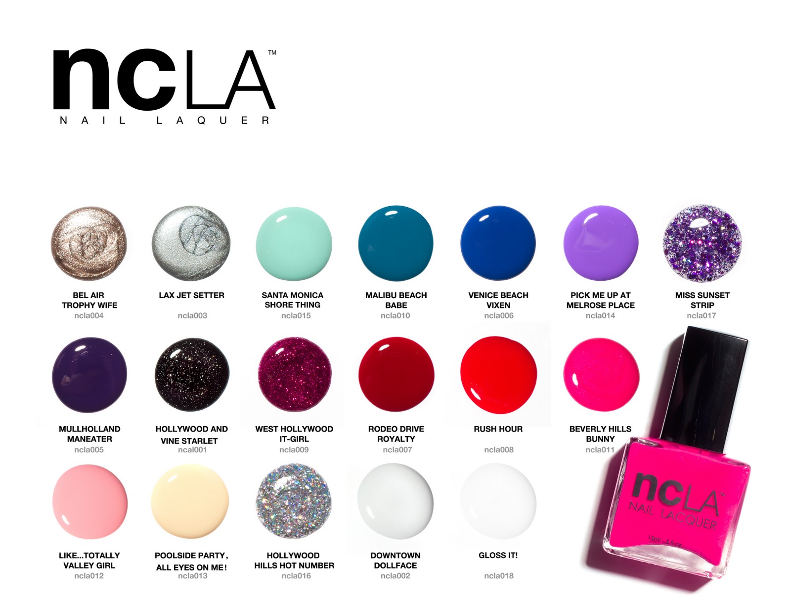 Nail Couture LA Launching Nail Polish Collection British Beauty Blogger
