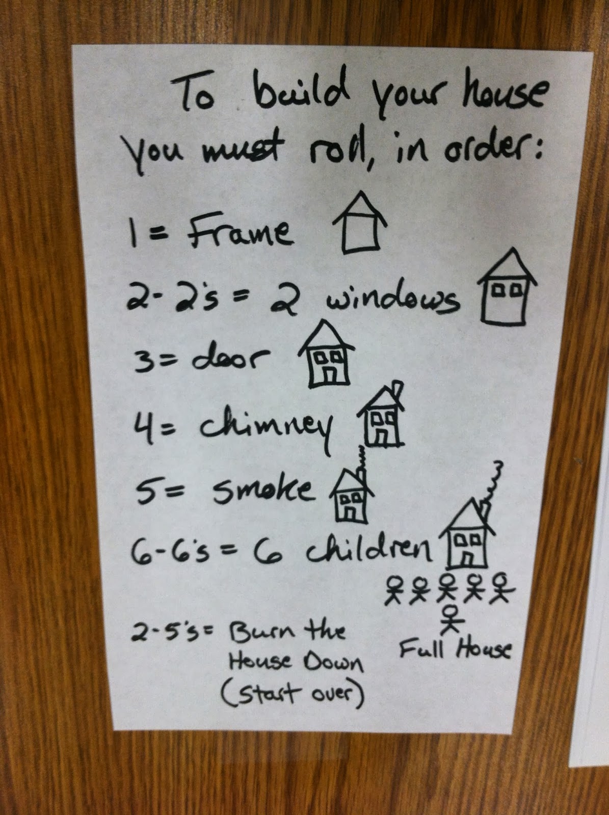 Apples 4 Bookworms YW/YM Combined Activity Burn the House Down!