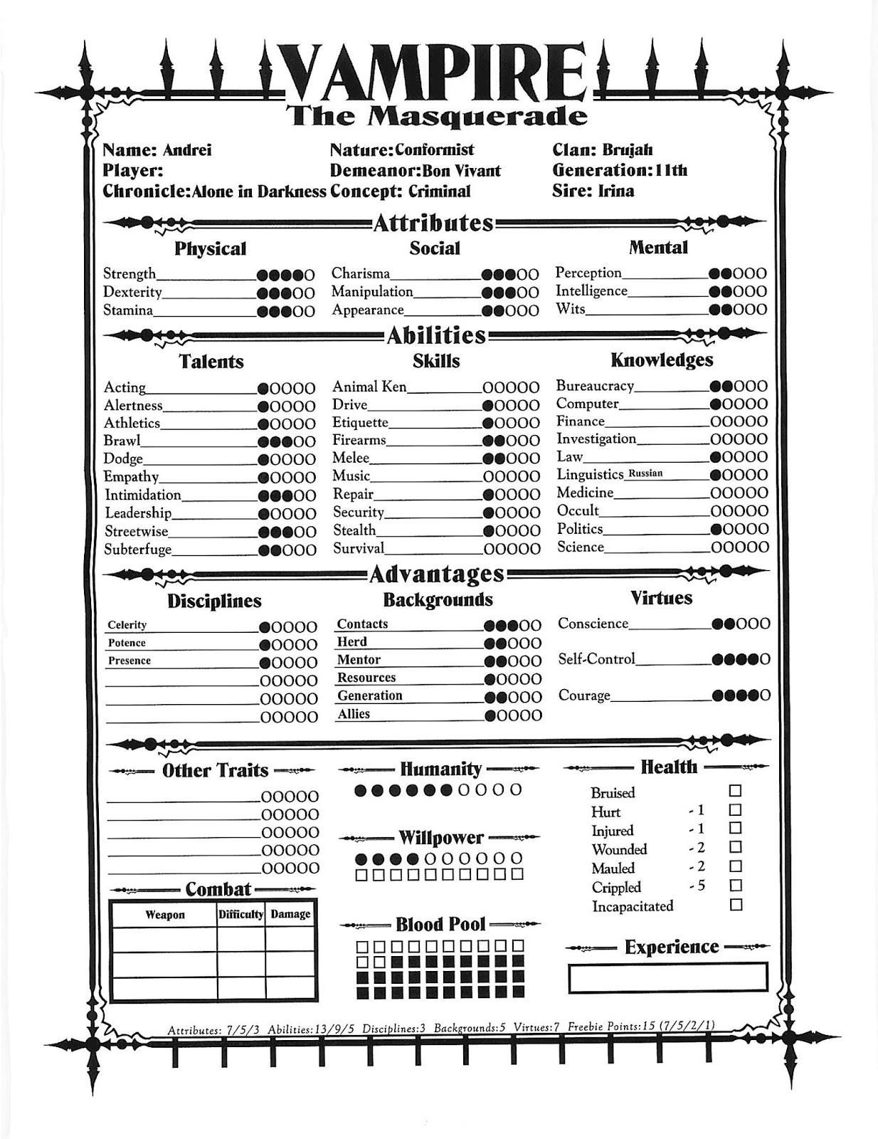 Vtm Blood Pool Chart