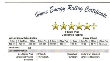 Hers Rating Certification prntbl concejomunicipaldechinu gov co