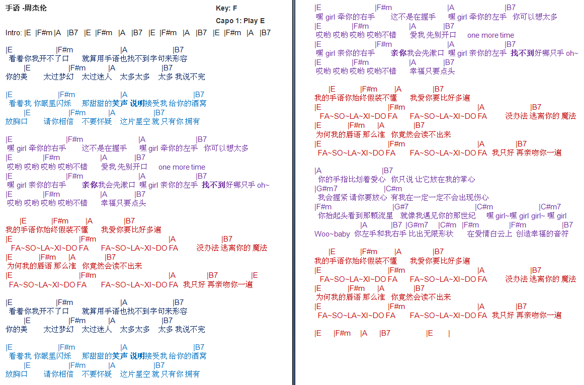 jay chou ukulele tabs talkingchord 周杰伦 手语 吉他谱 chords jay chou ukulele tabs talkingchord 周杰伦 手语 吉他谱 chords