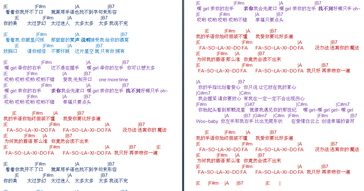 jay chou chord talkingchord 周杰伦 手语 吉他谱 chords jay chou chord talkingchord 周杰伦 手语 吉他谱 chords