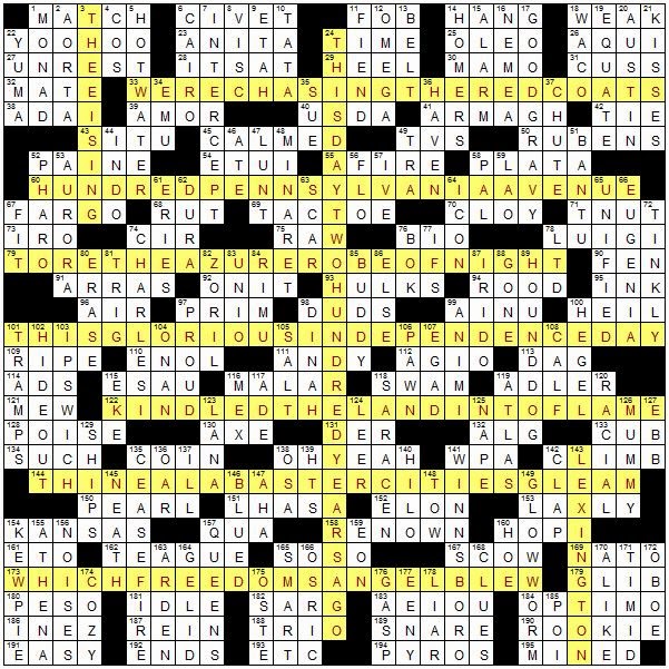 9 The Declaration Of Independence Crossword Puzzle Answers Rar