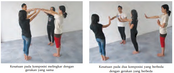 Unsur Keindahan Tari Kelompok Komposisi Tari Kesatuan Selang Seling Terpecah Bergantian Keseimbangan
