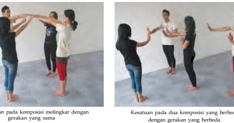 Unsur Keindahan Tari Kelompok Komposisi Tari Kesatuan Selang Seling Terpecah Bergantian Keseimbangan
