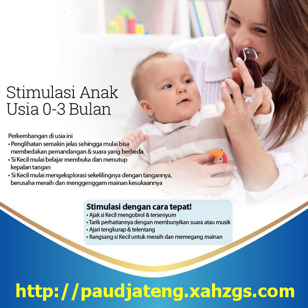 PAUD JATENG | KURIKULUM DAN PEMBELAJARAN PAUD: Tingkat Pencapaian