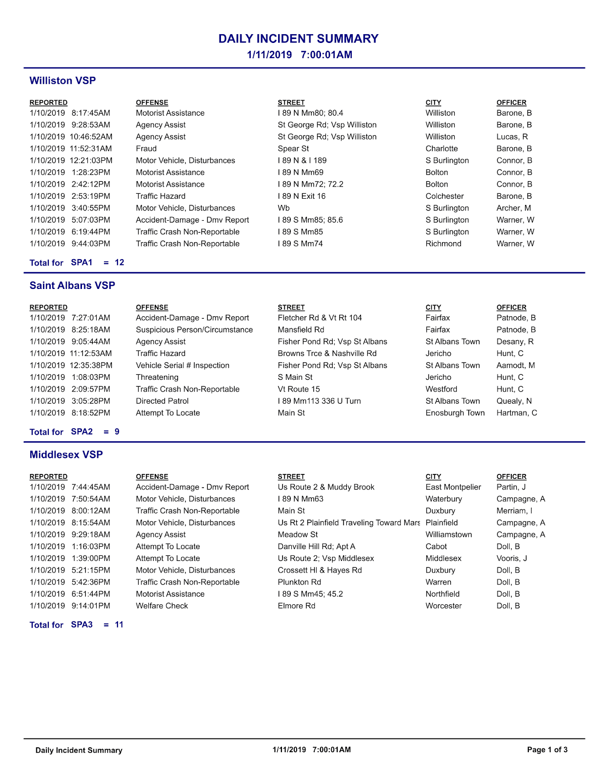 Vermont State Police Press Releases - 62v4k2e