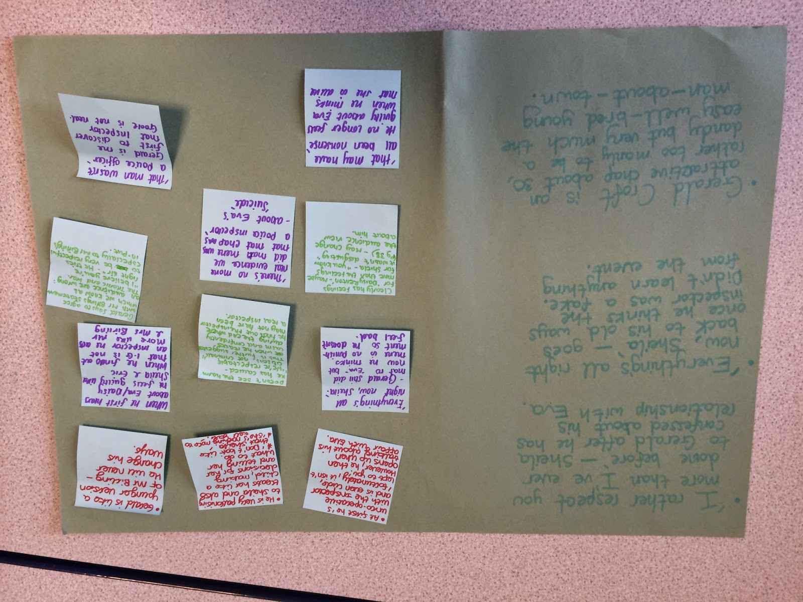 An Inspector Calls Act 1 Flashcards And Study Sets Quizlet Character Work Mr Taylor S Gcse