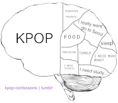 my brain.what about u??