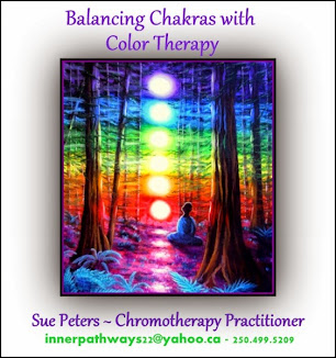 Chakra Balancing