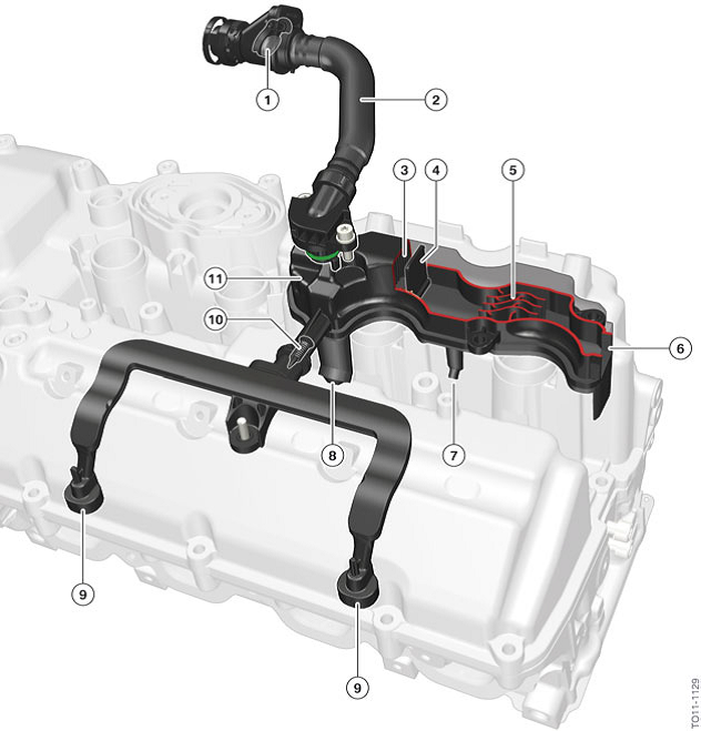 F10 M5 Car Blog Engine Ventilation