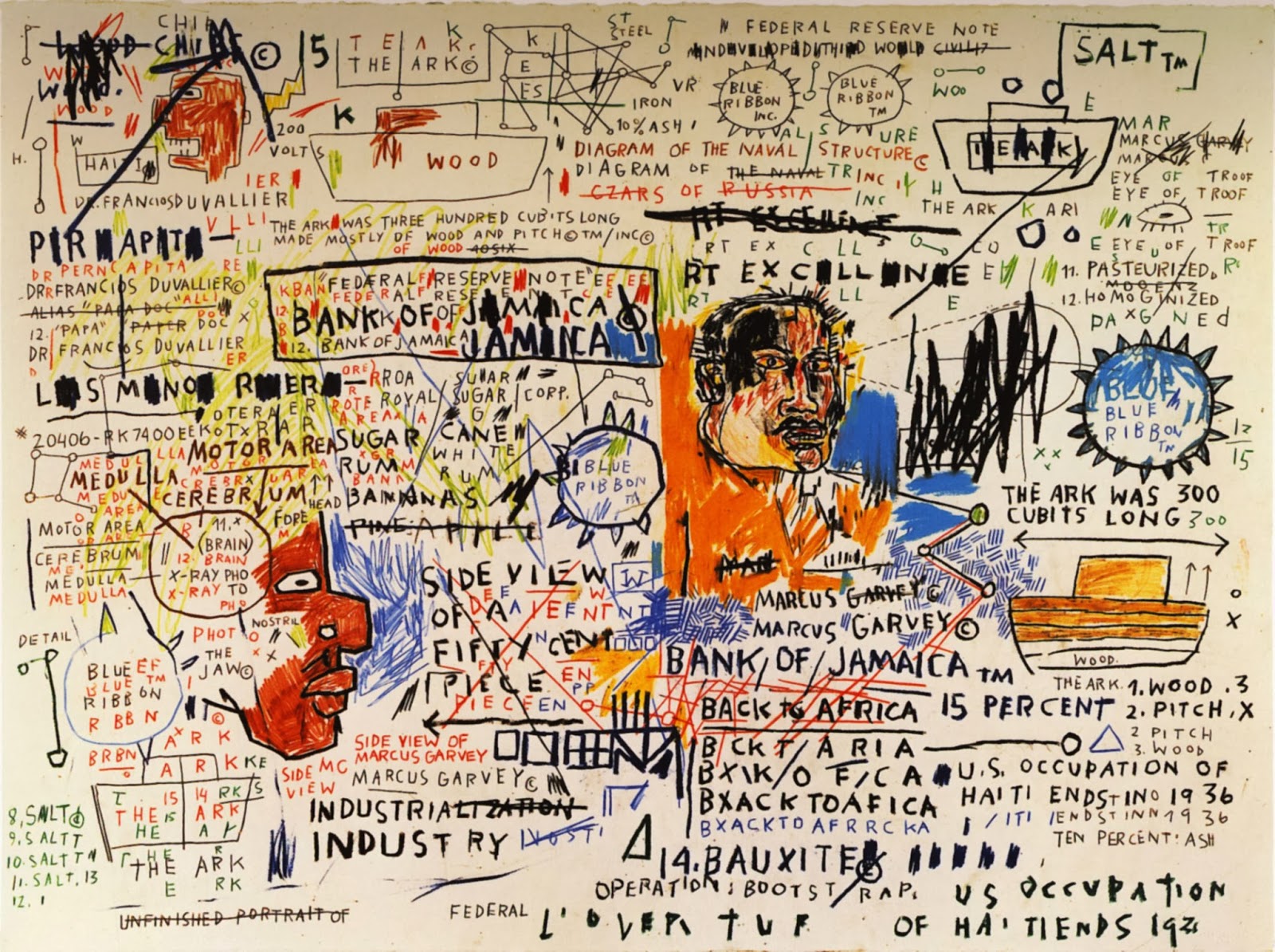 Jean-Michel Basquiat Paintings: Jean Michel Basquiat Paintings