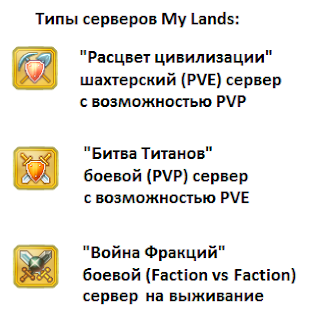 типы серверов в онлайн игре My Lands
