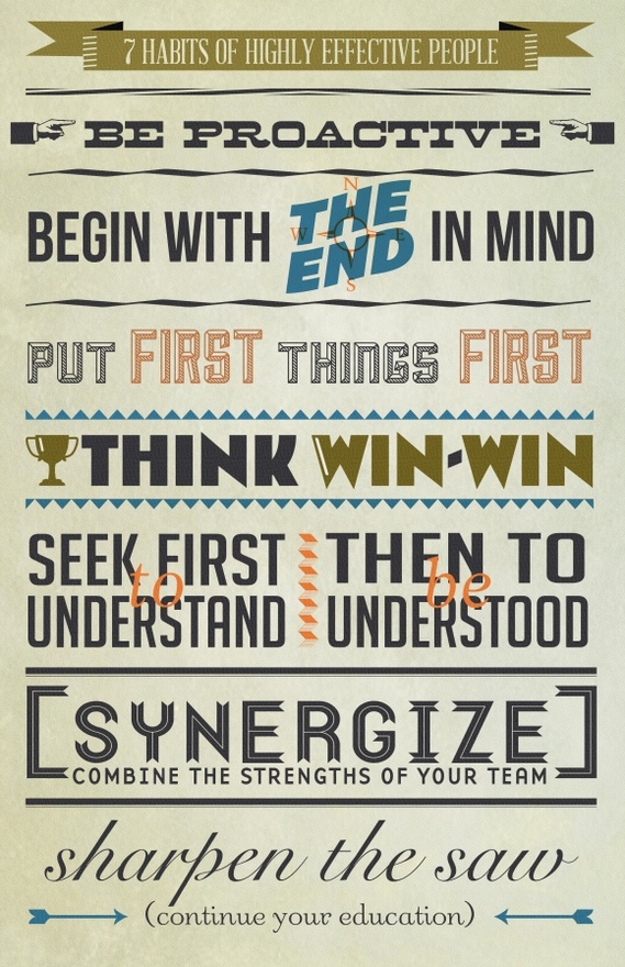 seven habits of seven habits of