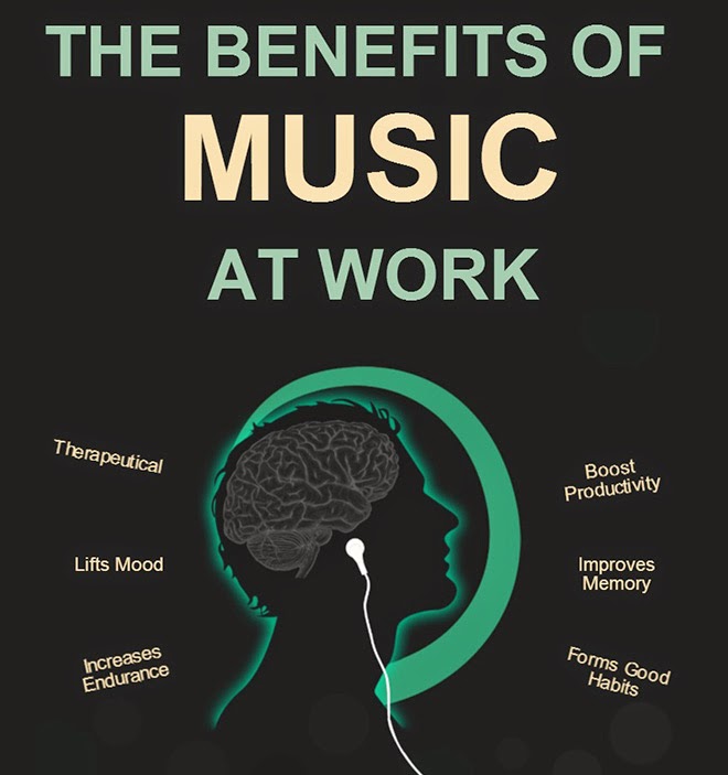 positive effects of music Neuroscientists have discovered that listening to music heightens positive emotion through the this to separate out the effects of music versus. positive effects of music Neuroscientists have discovered that listening to music heightens positive emotion through the this to separate out the effects of music versus.
