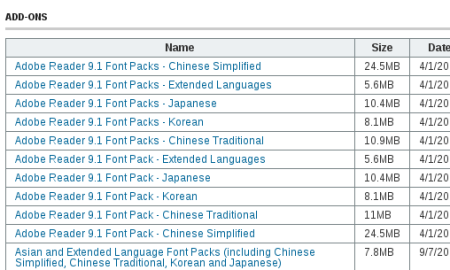 Adobe Reader 7 Font Packs Japanese Names