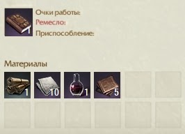 Крафт «Приключения Гарудала» ArcheAge Крафт «Приключения Гарудала» ArcheAge