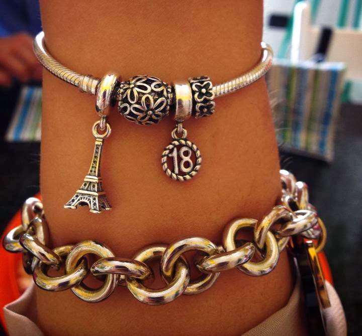 charm pandora 18 anni costo charm pandora 18 anni costo