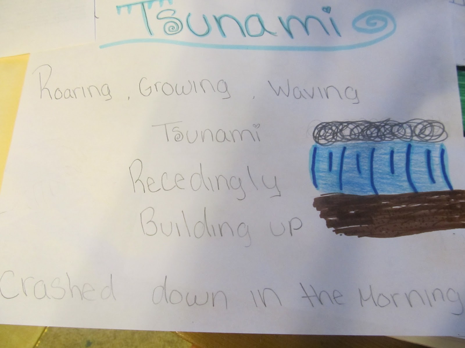 Nurturing the Learner Within: Natural Disaster Poems
