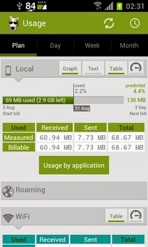 3G Watchdog Pro android apk - screenshoot