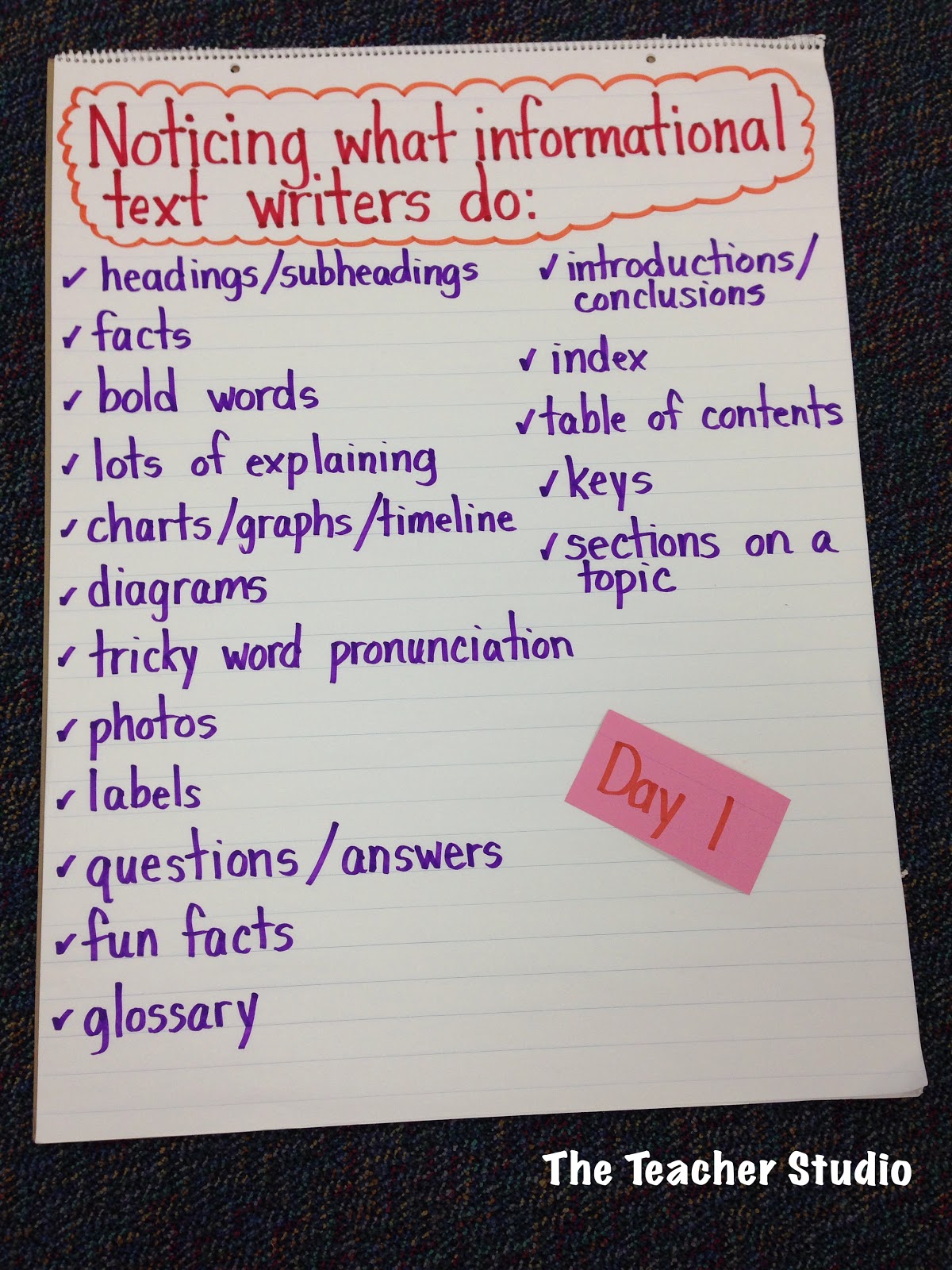 Getting started with informational texts The Teacher Studio Learning