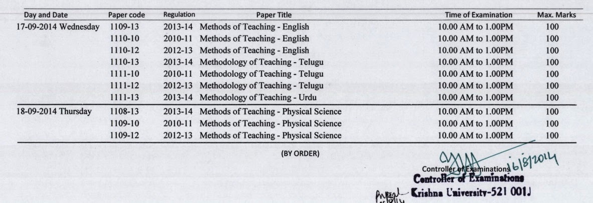 Krishna University B.Ed. September 2014 Exam Timetable Part 2 