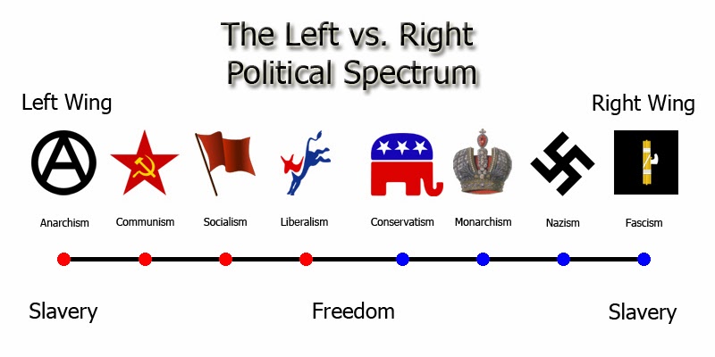 a comparison of the aristotelian view of democracy and the political system of modern america China vs india: a democracy battle into western country because it uses what he calls the flawed western political system of modern colonialism. a comparison of the aristotelian view of democracy and the political system of modern america China vs india: a democracy battle into western country because it uses what he calls the flawed western political system of modern colonialism.