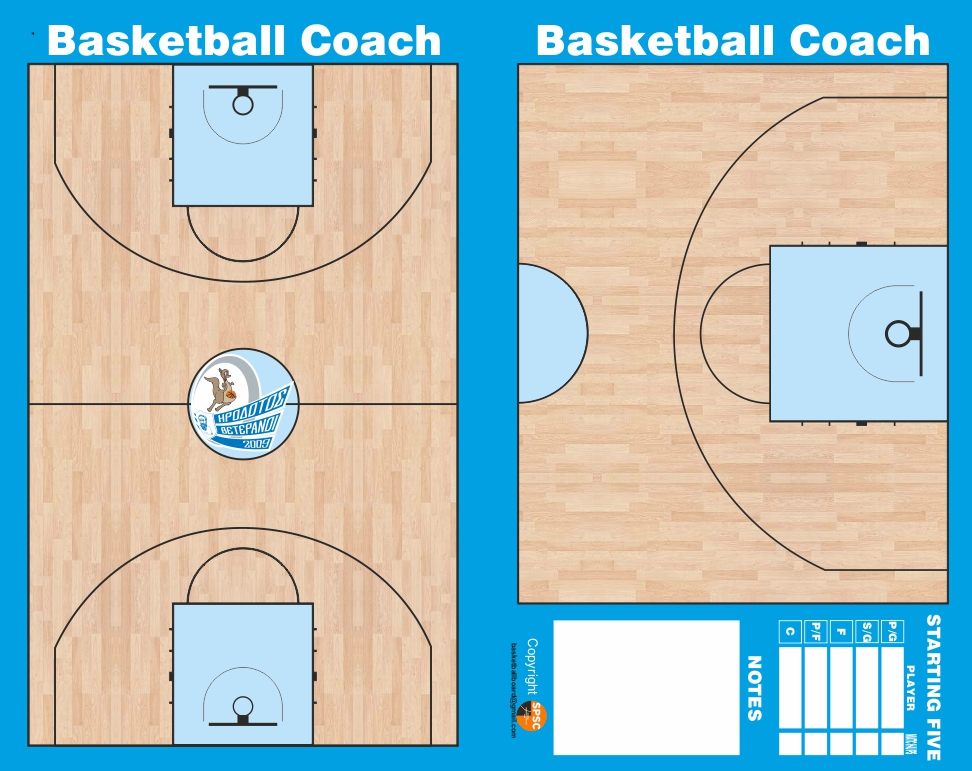 The best TACTIC BOARDS for coaches
