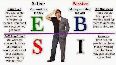 cashflow online free