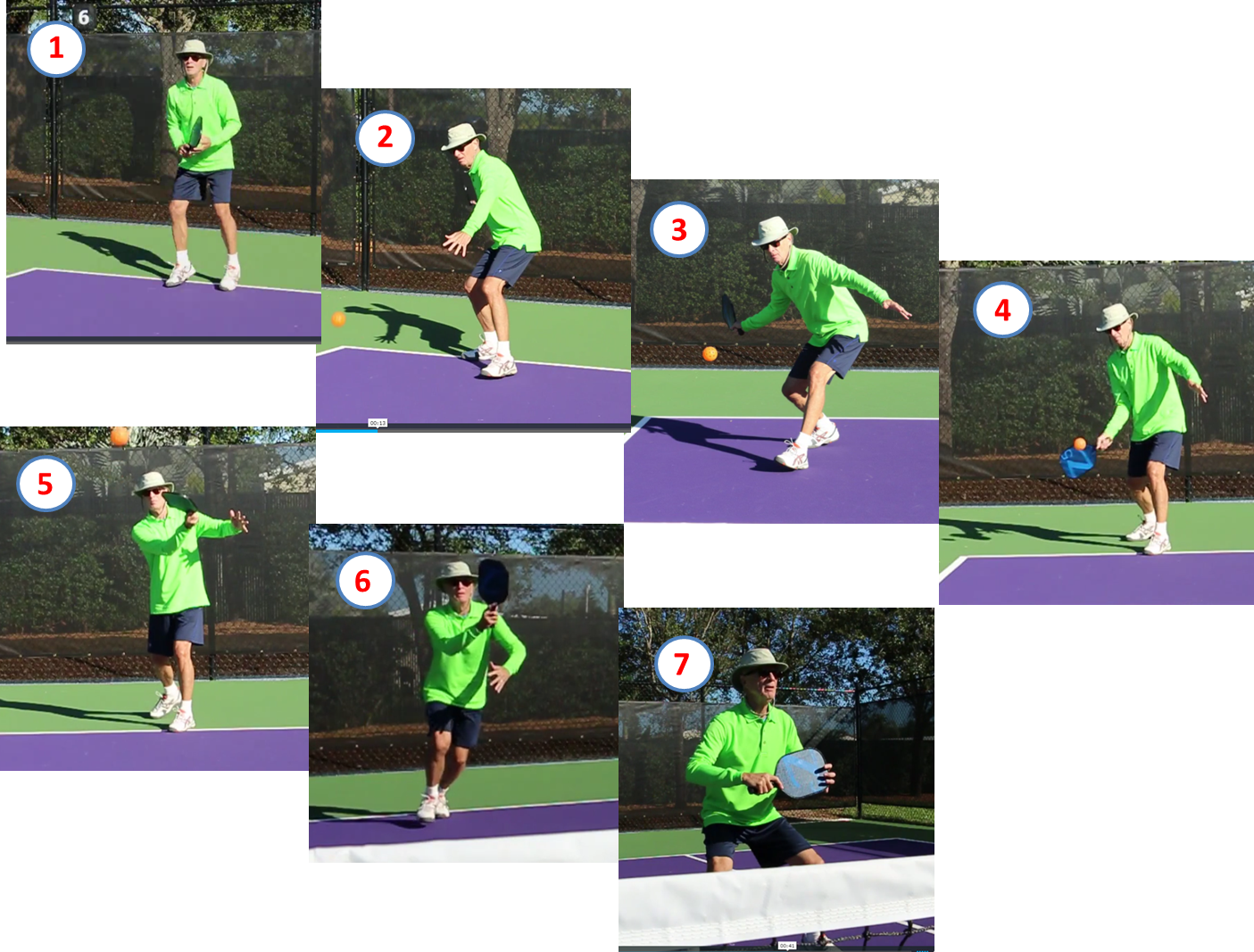 A Pickleball Life The Forehand Ground Stroke
