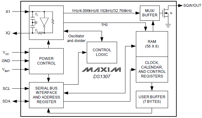 the+diagram+block.png