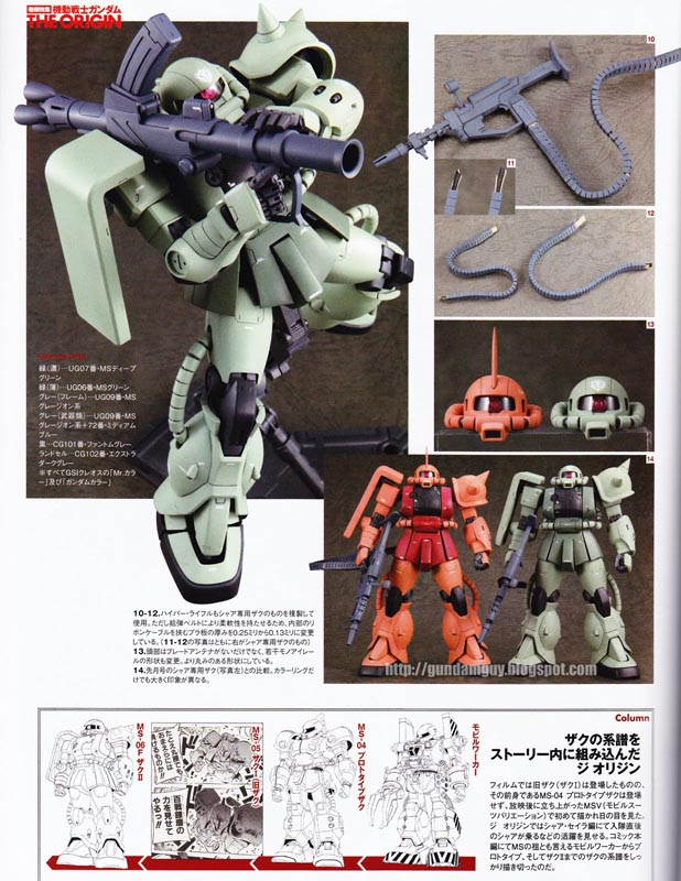 ms origin