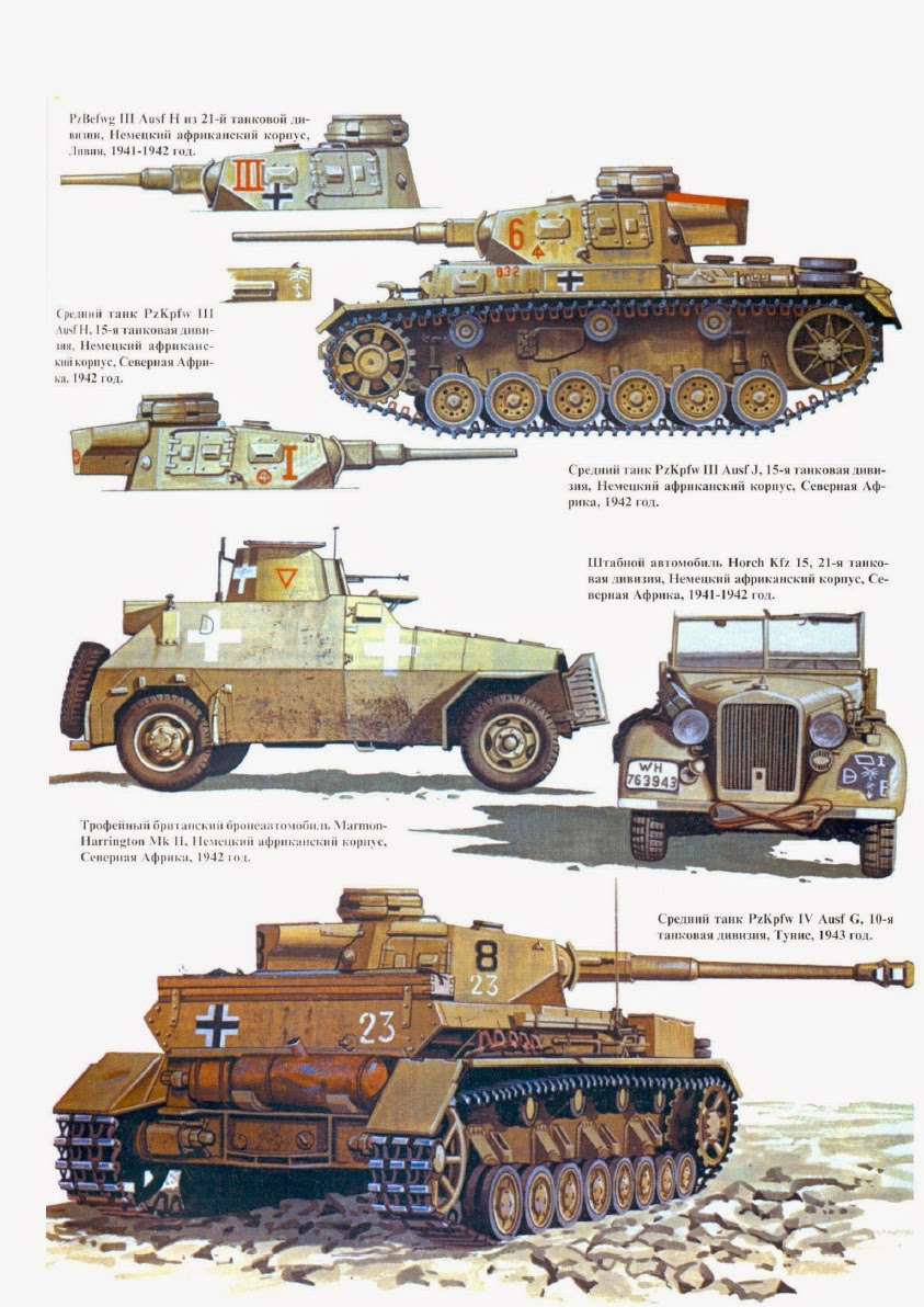 Axis Tanks and Combat Vehicles of World War II Panzer Development II