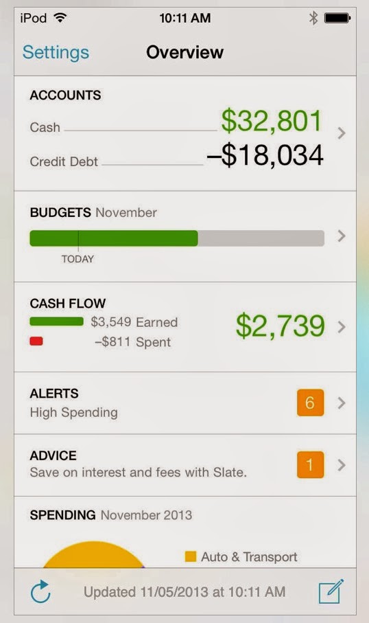 Practically a Professional Grown Up Phone Apps