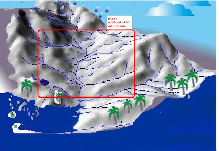 BACIA AÉREA E HIDROGRÁFICA P/BAIA DE SEPETIBA