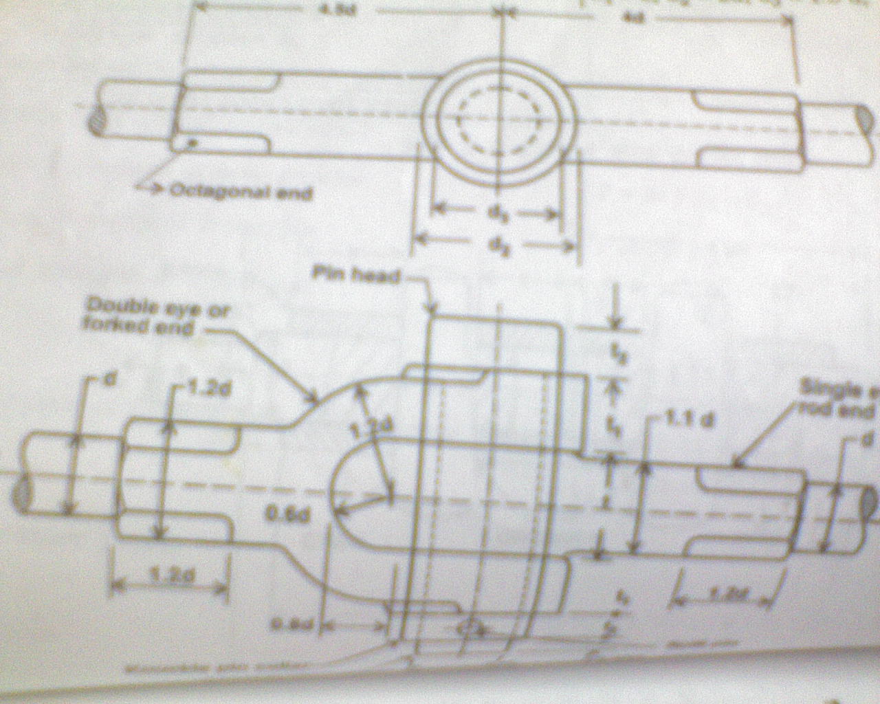 DESIGN OF KNUCKLE JOINT(BASICS) MARKET OF CREATIVE IDEAS
