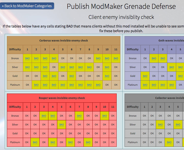 Mass Effect Bioengine Initial D