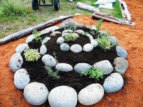 Fast Raised Garden Bed Projects| Raised Garden Beds, Raised Garden Bed Projects, Gardening, Gardening Hacks, DIY Raised Garden Bed, Make Your Own Raised Garden Beds, Simple Raised Garden Beds, Popular Pin 