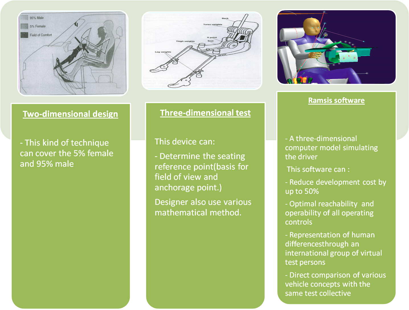 Electric wheelchair repair atlanta, wheelchair design pdf viewer, car