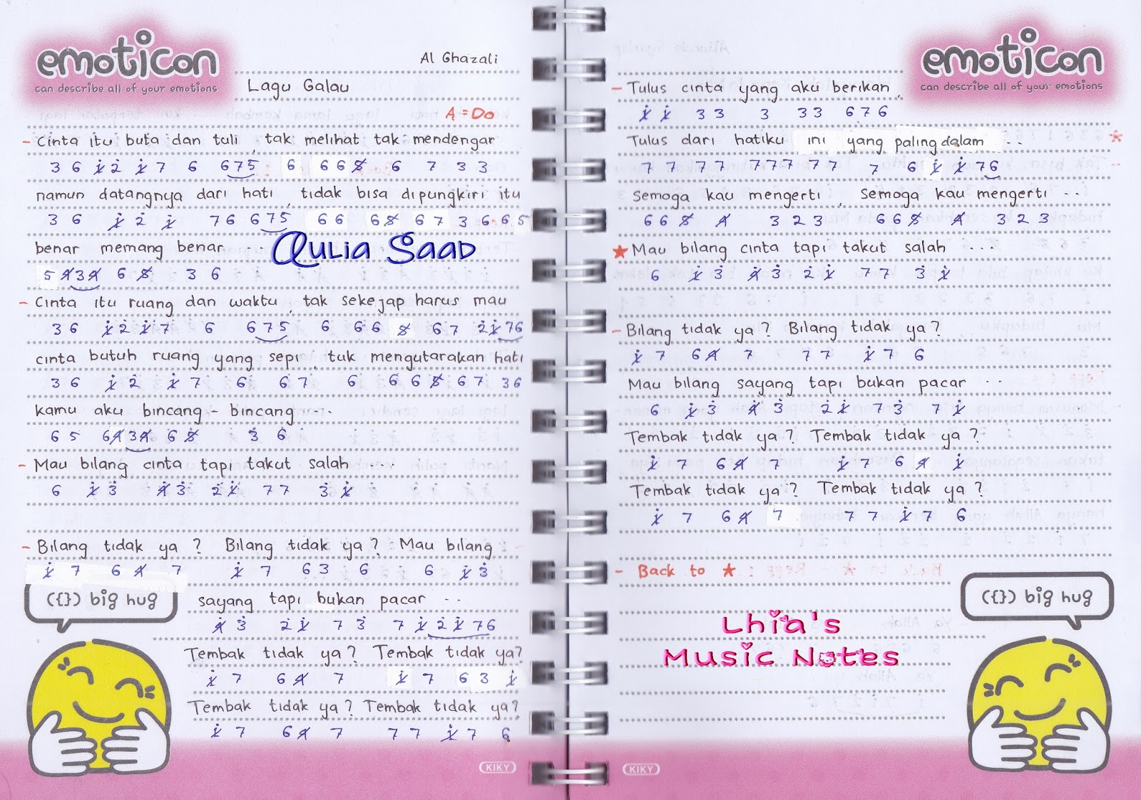 Not Angka Lagu Galau Al Ghazali Ost Anak Jalanan Not Angka Lagu Terbaru