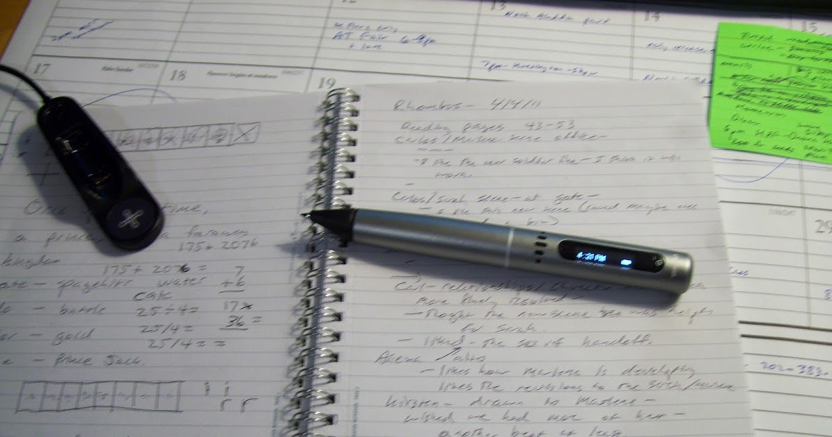 The Writing Life x3 Writer Tools for playwrights in development