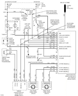 Service & Repair Manual: January 2013