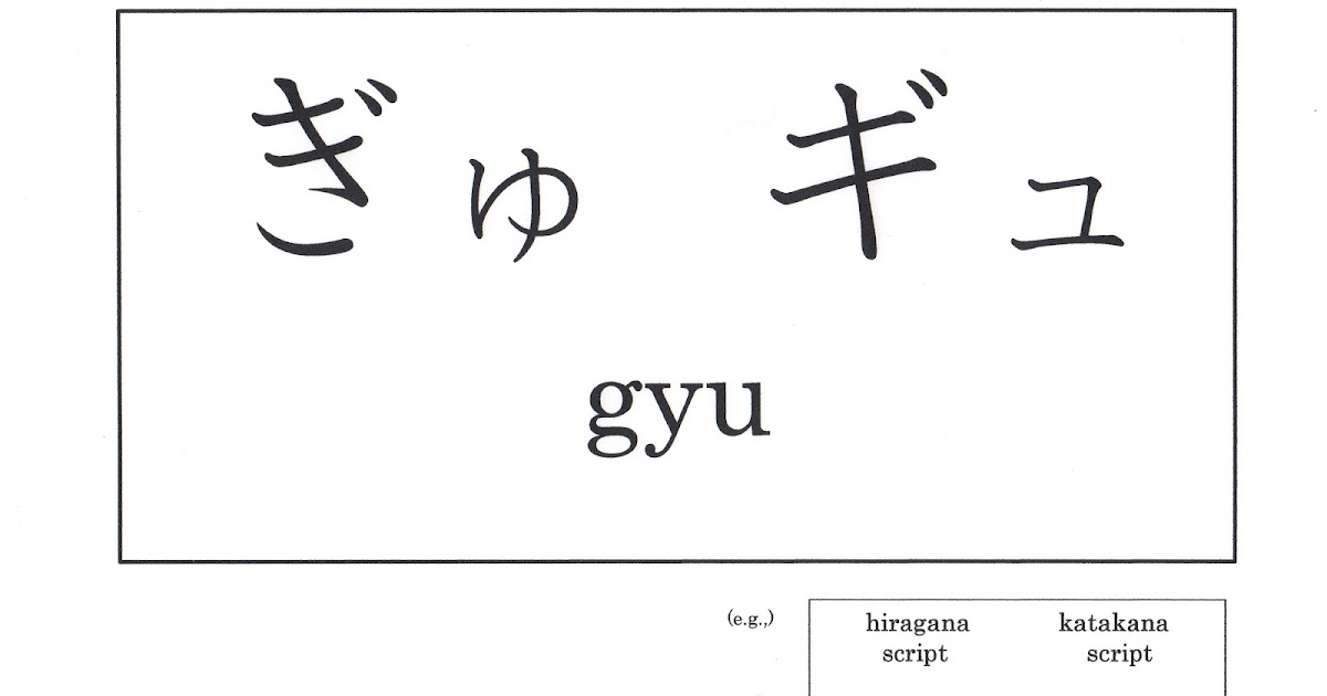 Learning Japanese Language 〜Sakura's Japanese〜 gyu(ぎゅ、ギュ) Learning