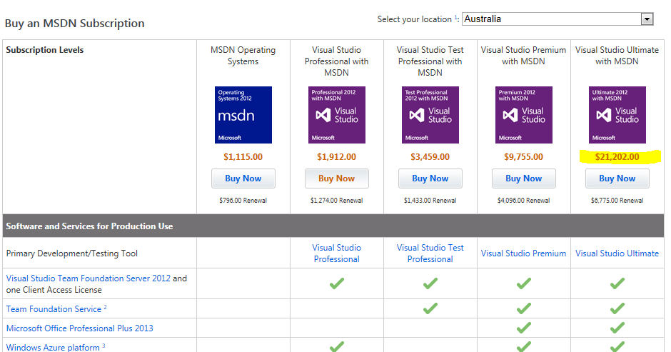 Buy OEM Visual Studio Ultimate 2013