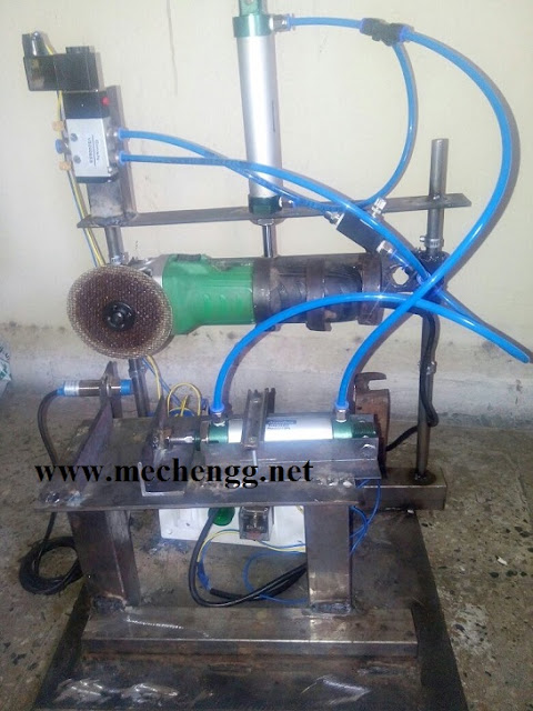 CONTINUOUS CUT-OFF MACHINE CONTINUOUS CUT-OFF MACHINE