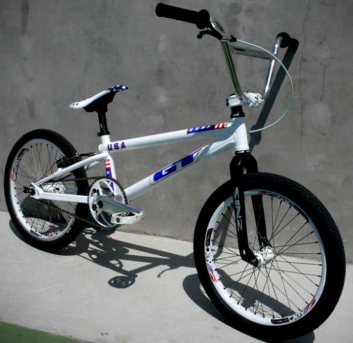 BMXall about bicycle